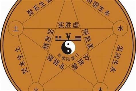 好字五行|好字的五行是什么,好的五行属性及吉利寓意